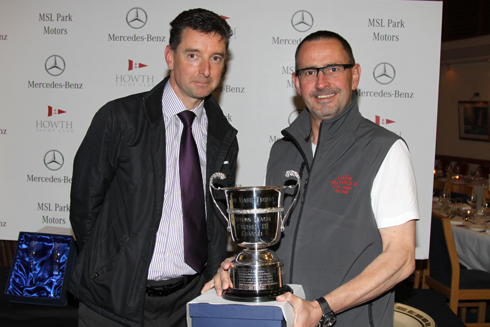 Vince Gaffney collects the Habu Trophy from Ronan McCaul